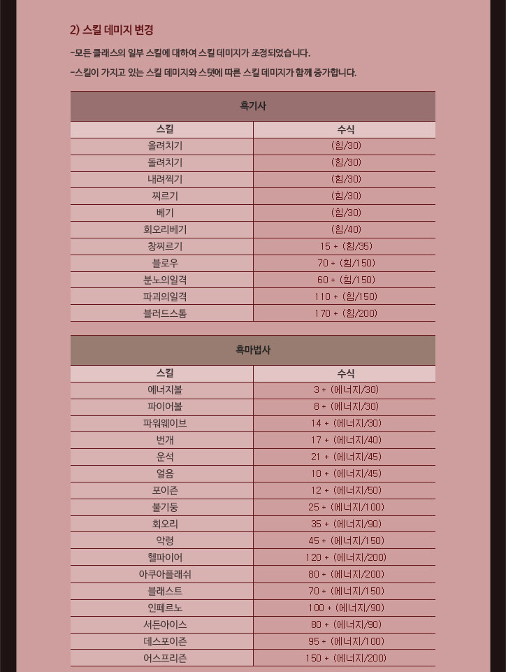 스킬 데미지 변경1