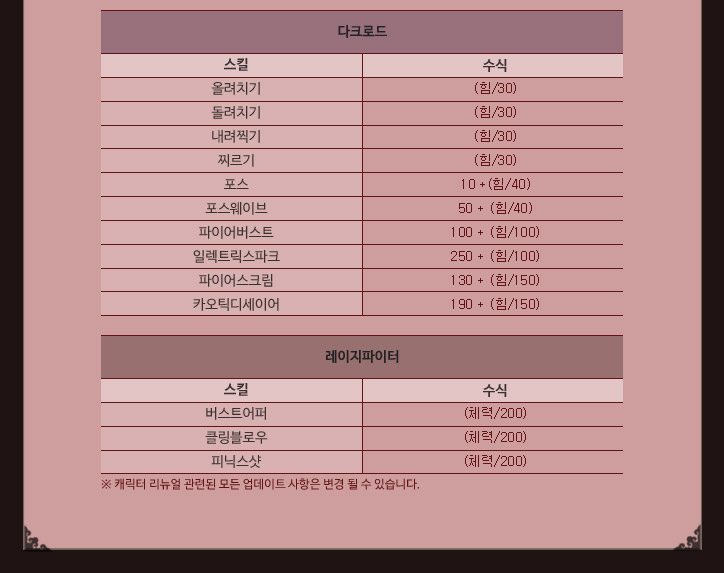 스킬 데미지 변경4
