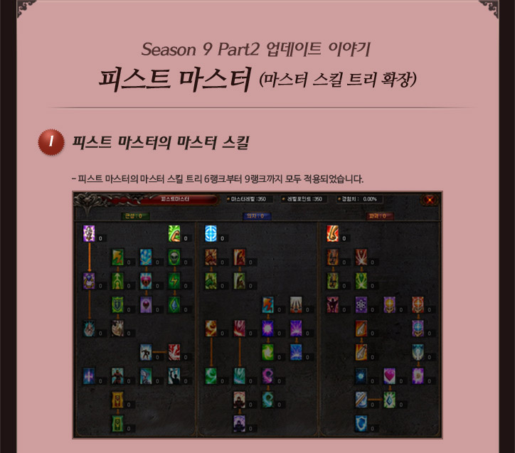 피스트 마스터의 마스터 스킬