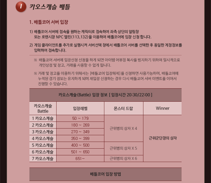 카오스캐슬 배틀