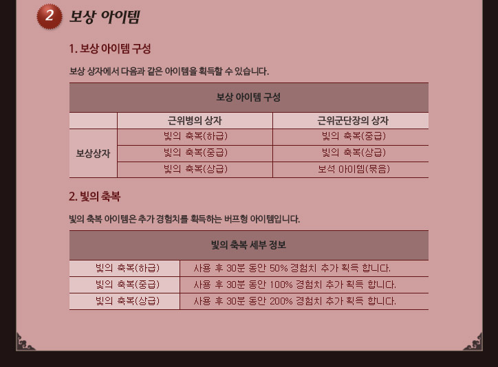 보상 아이템 정보