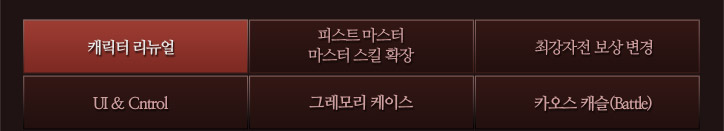 캐릭터 리뉴얼