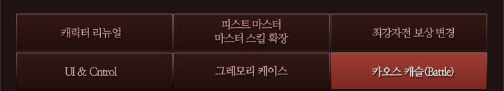 카오스 캐슬(Battle)