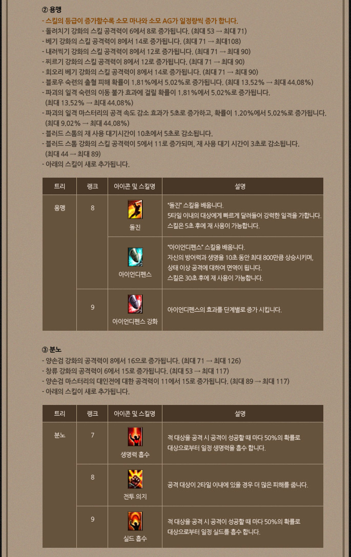 마스터스킬보안03