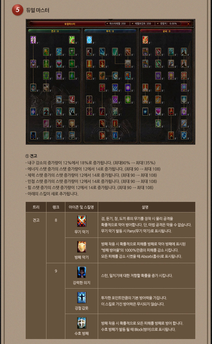 마스터스킬보안10
