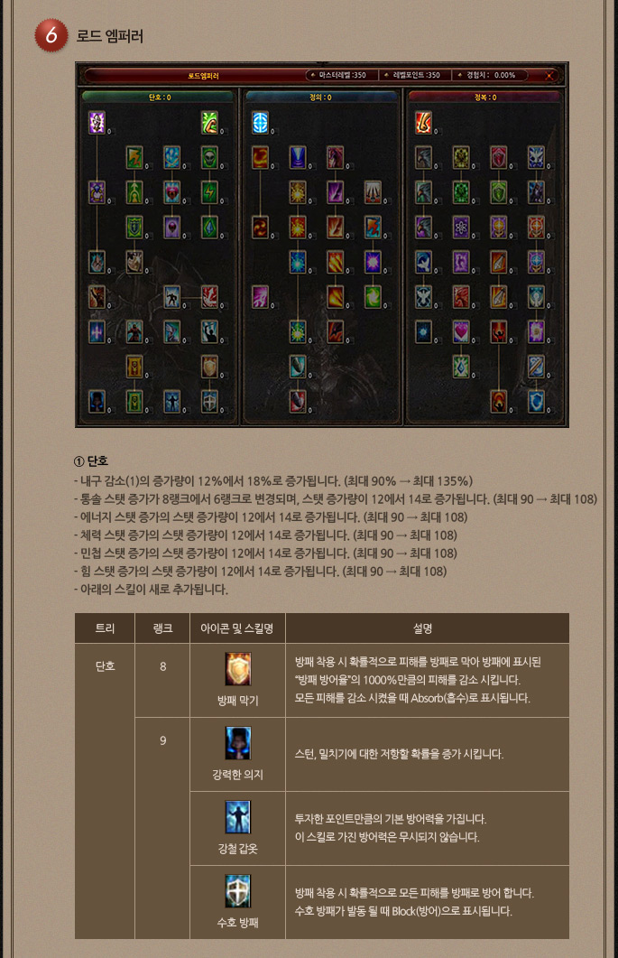 마스터스킬보안11