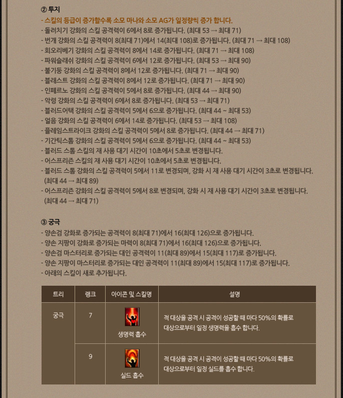 마스터스킬보안12