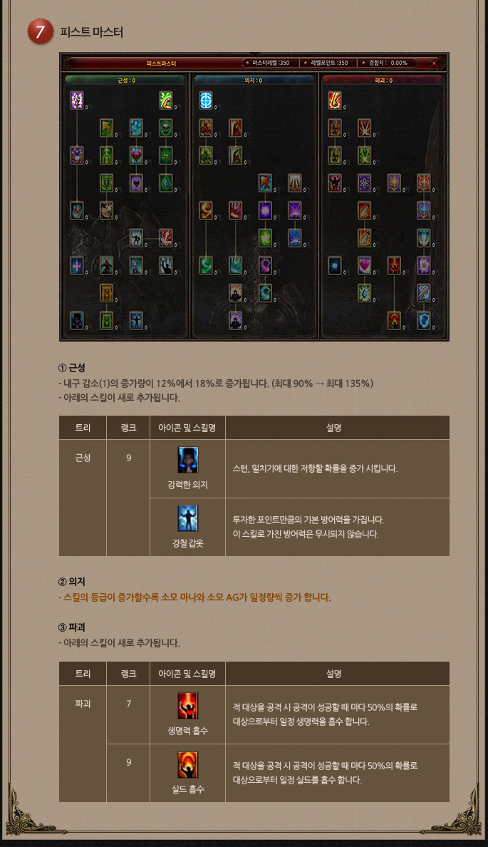 마스터스킬보안14