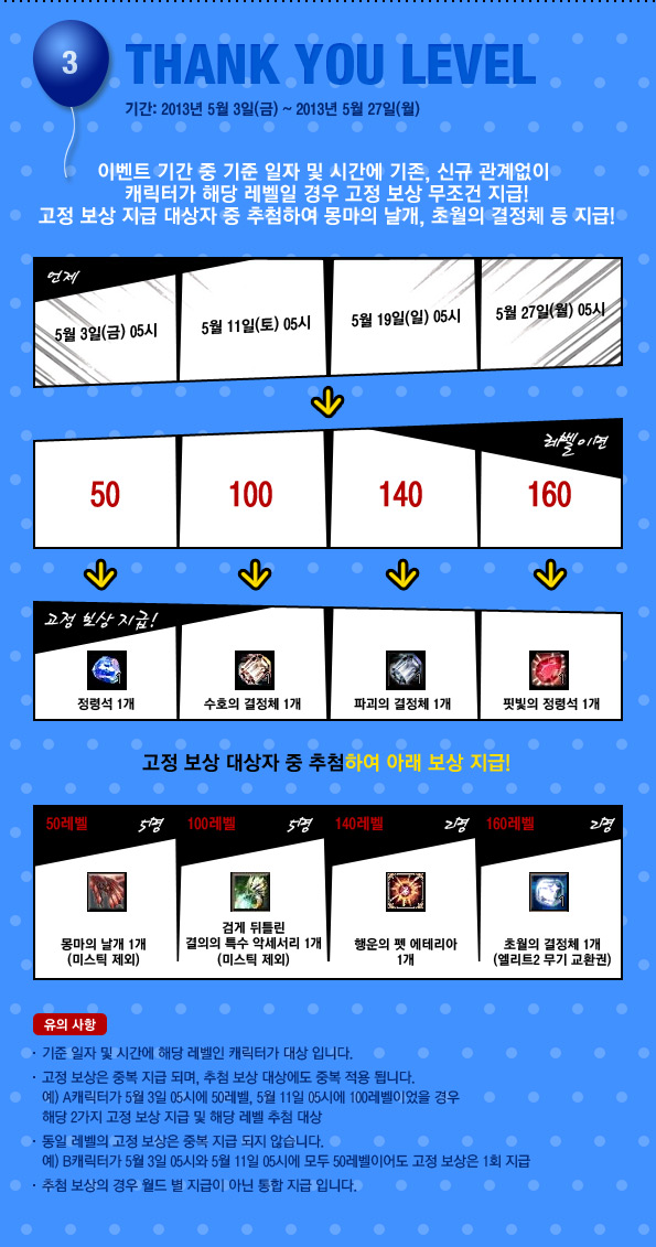 Thank you level 5�� 3�� ~ 5�� 27��