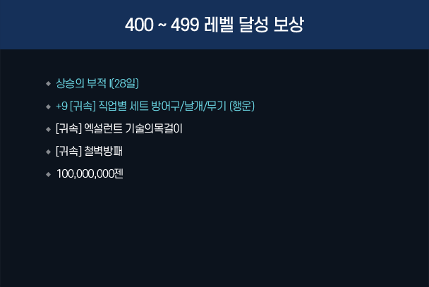 400 ~ 499 레벨 달성 보상