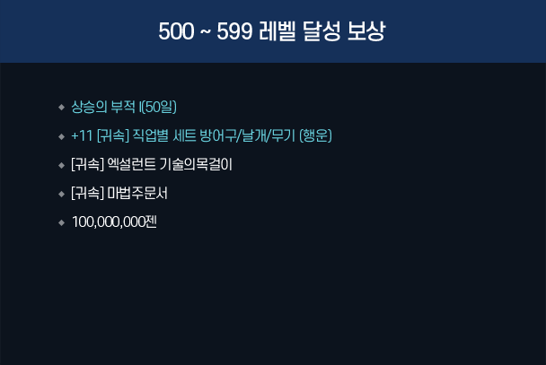 500 ~ 599 레벨 달성 보상