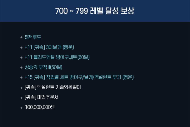 700 ~ 799 레벨 달성 보상