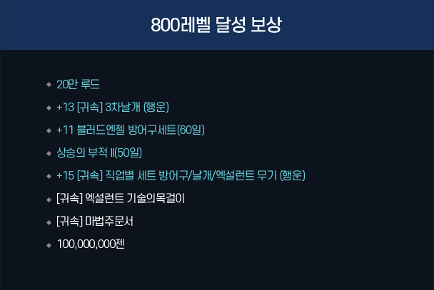 800레벨 달성 보상