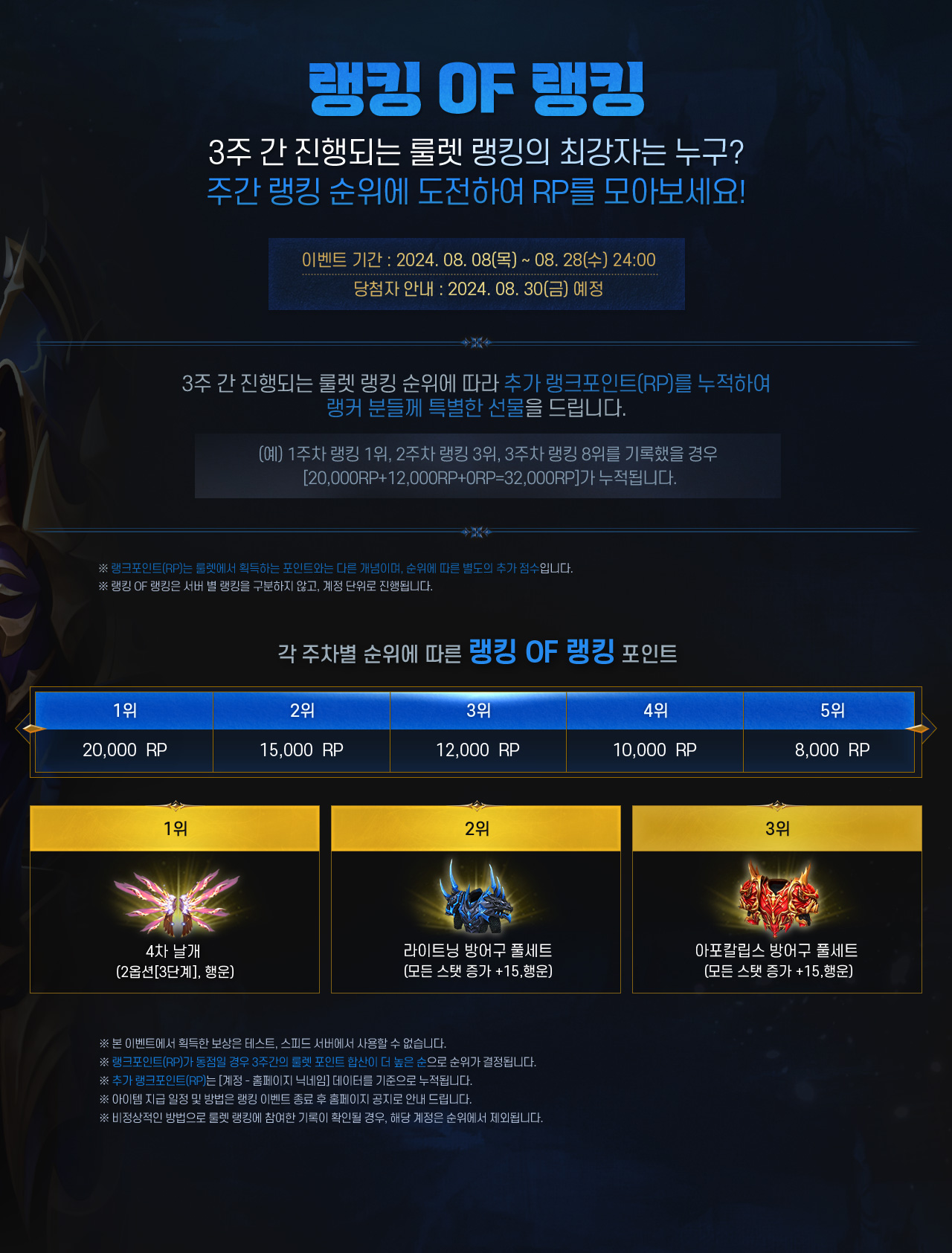 랭킹 of 랭킹 3주 간 진행되는 룰렛 랭킹의 최강자는 누구? 주간 랭킹 순위에 도전하여 RP를 모아보세요!