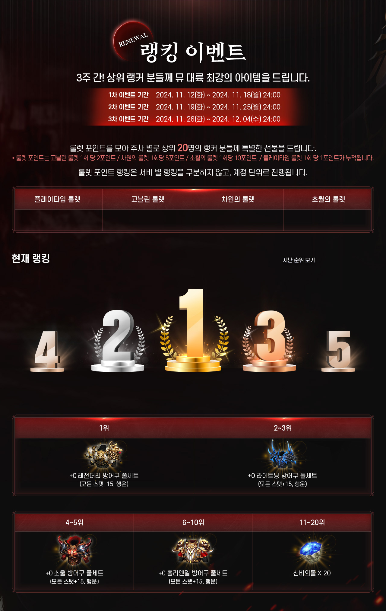 랭킹 이벤트 3주 간! 상위 랭커분들께 뮤대륙 최강의 아이템을 드립니다.