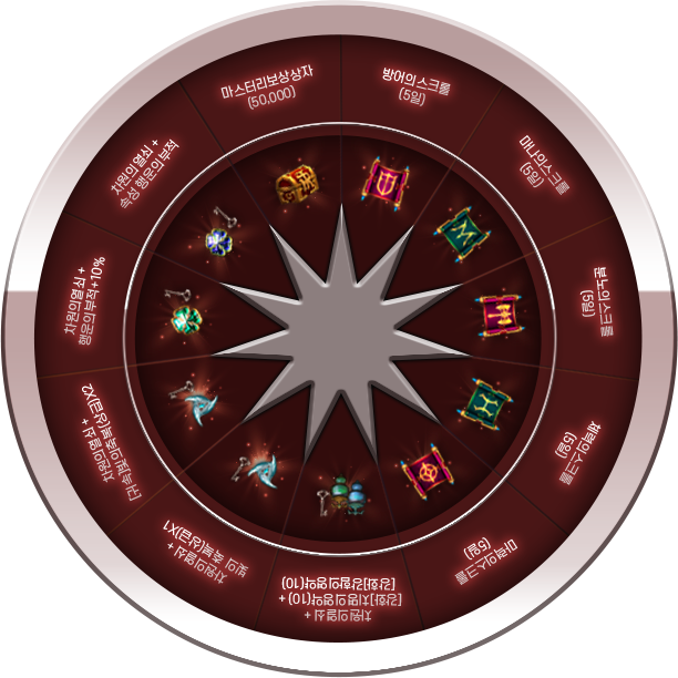 고블린 포인트 룰렛