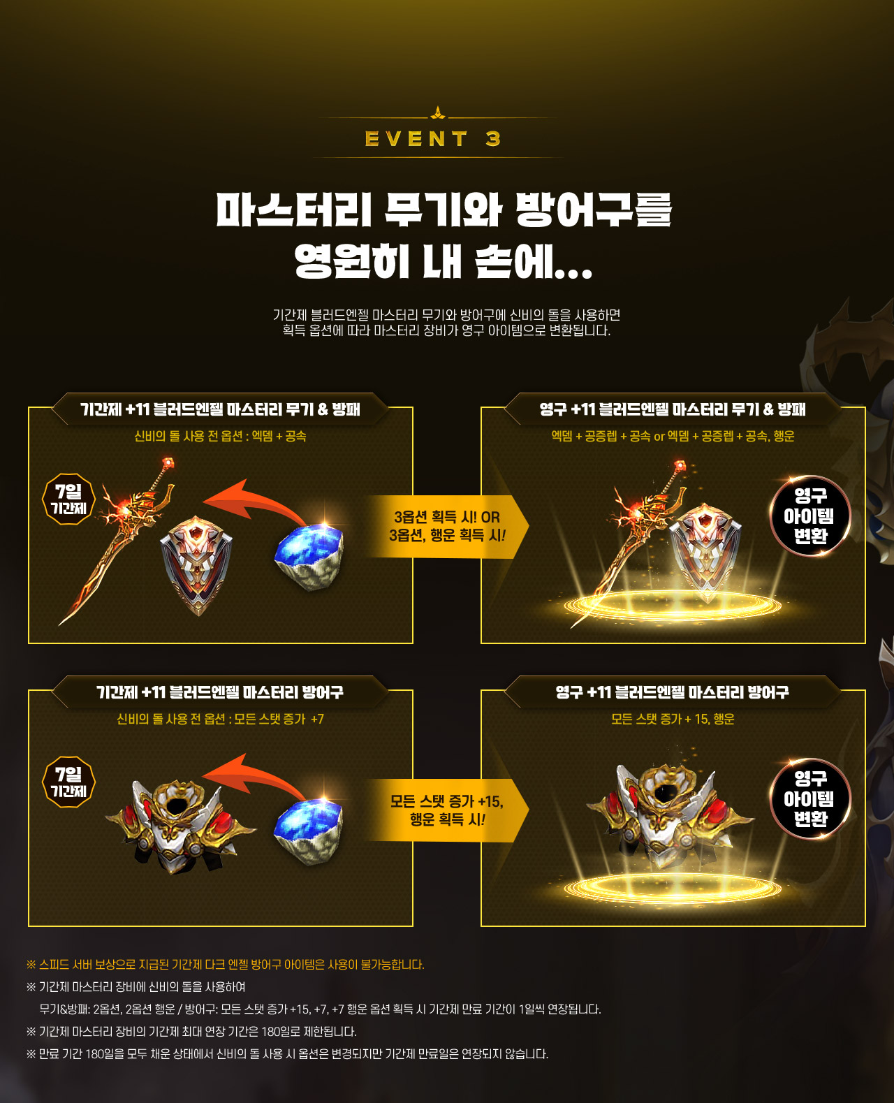 마스터리 무기와 방어구를 영원히 내 손에