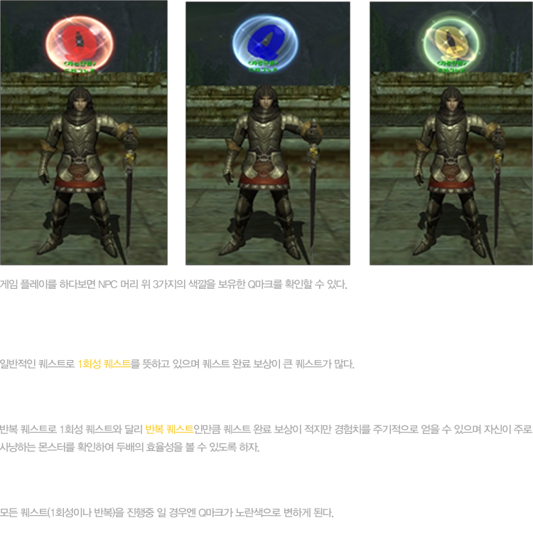 게임 플레이를 하다보면 NPC 머리 위 3가지의 색깔을 보유한 Q마크를 확인할 수 있다.