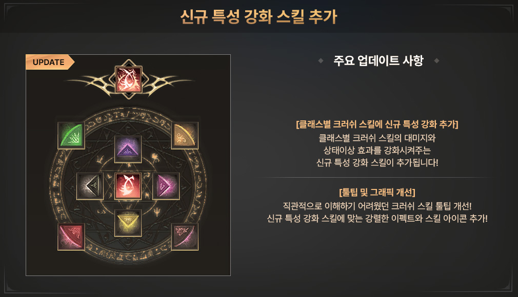 신규 특성 강화 스킬 추가