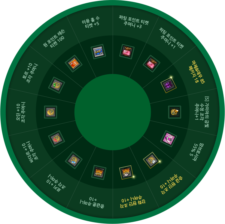 고블린 포인트 룰렛