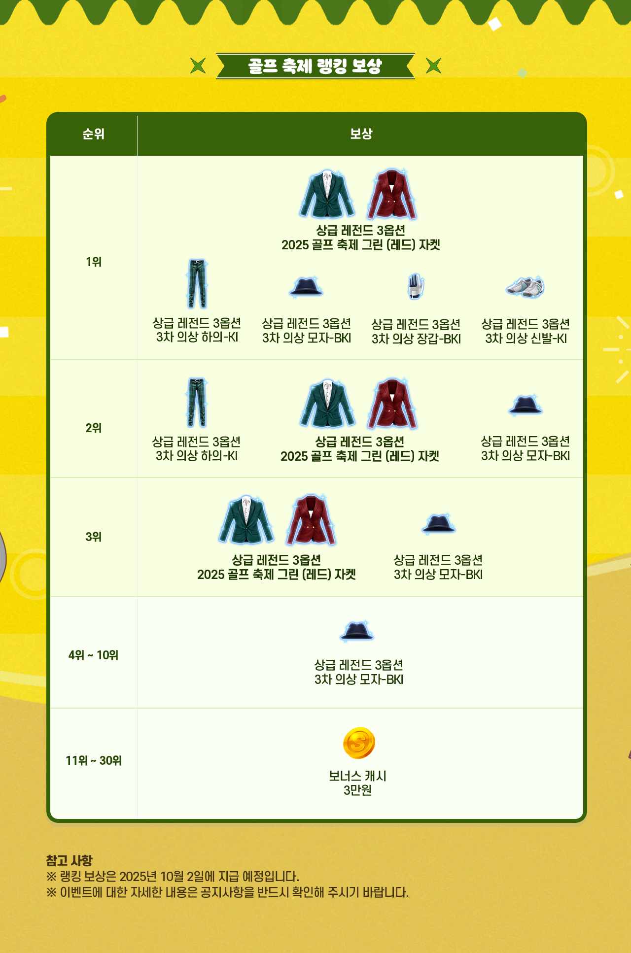 25회 골프축제 코인 획득 방법